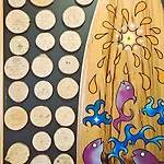 Atlantic Spot Oda ve Kahvaltı Praia de Mira